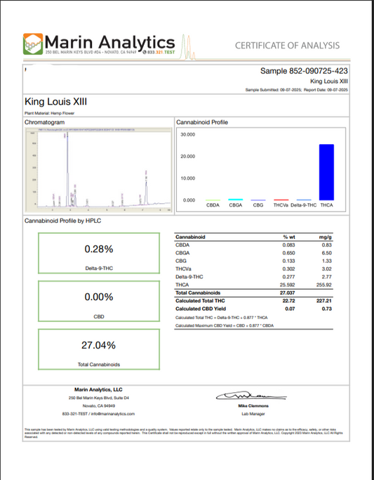 King Louis XIII - 28 Grams - Luxor THCa Flower