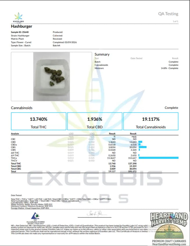 Hash Burger Exotic Hybrid THCa Flower 14 Grams Heartland Harvest Hemp
