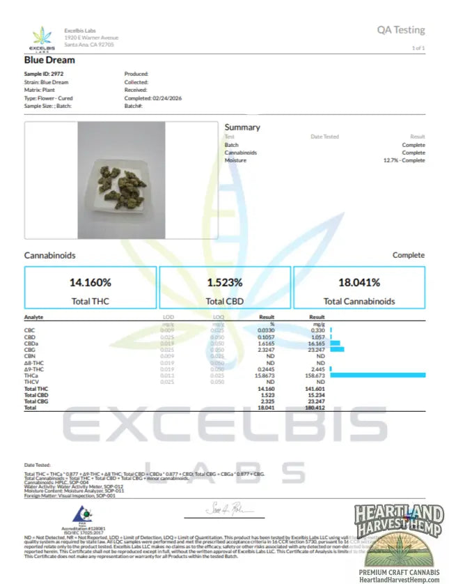 Blue Dream Top Shelf Exotic THCa Flower 28 Grams Heartland Harvest Hemp