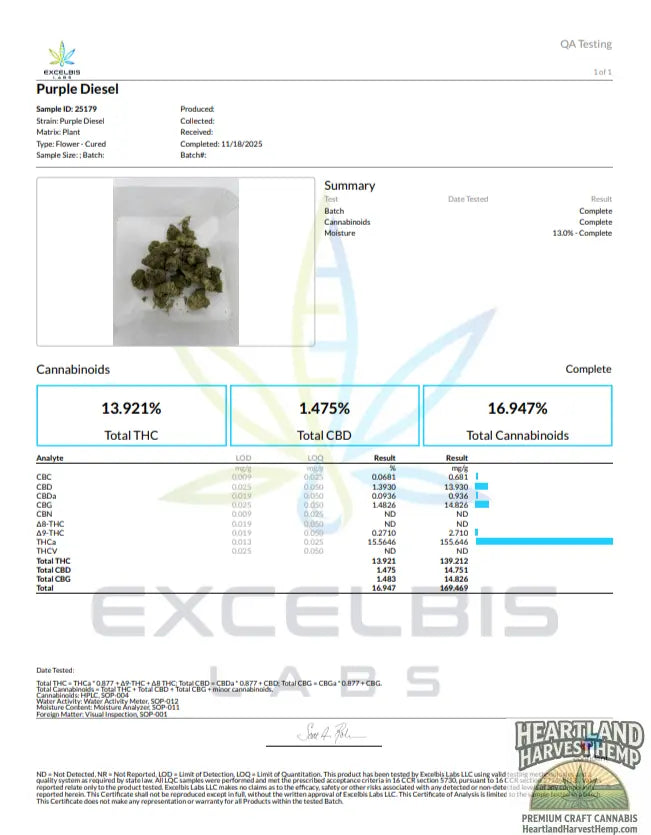 Purple Diesel Gas THCa Flower 28 Grams Heartland Harvest Hemp
