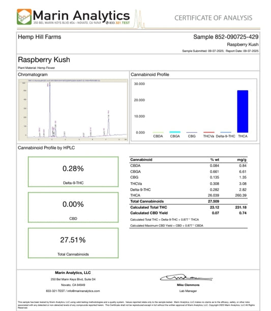 Raspberry Kush Minis - Heartland Harvest Hemp - Buy Bulk THCa Online - Legal - Fast Shipping