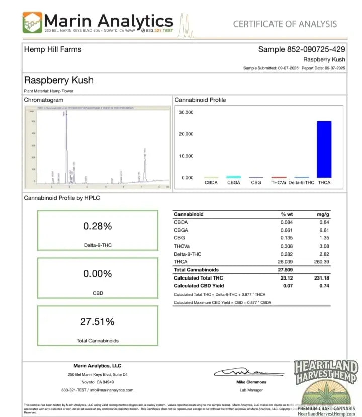 Raspberry Kush Minis - Heartland Harvest Hemp - Buy Bulk THCa Online - Legal - Fast Shipping