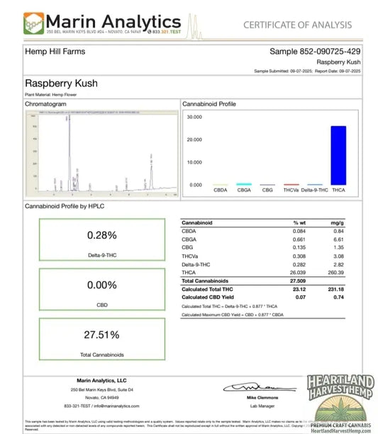 Raspberry Kush Minis - Heartland Harvest Hemp - Buy Bulk THCa Online - Legal - Fast Shipping