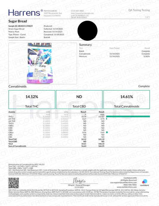 Sugar Bread THCa Top Shelf Flower Pounds - Heartland Harvest Hemp - Buy Bulk THCa Online - Legal - Fast Shipping