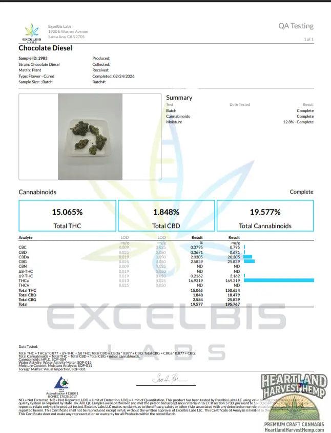 Chocolate Diesel Hybrid THCa Flower - 28 Grams Heartland Harvest Hemp