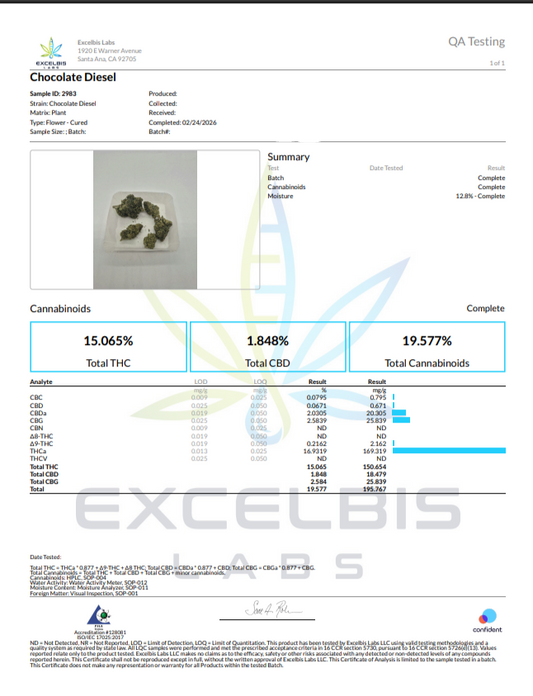 Chocolate Diesel Hybrid THCa Flower - 28 Grams