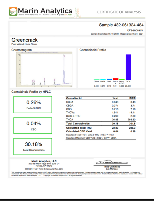 Green Crack Top Shelf THCa Flower 14 Grams