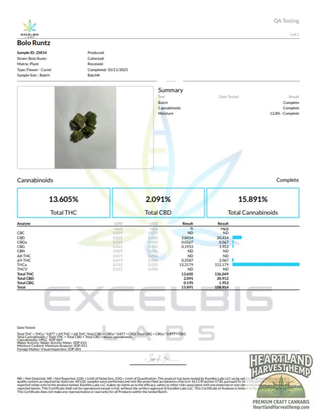 Bolo Runtz 4 Grams THCa Flower Hybrid Heartland Harvest Hemp